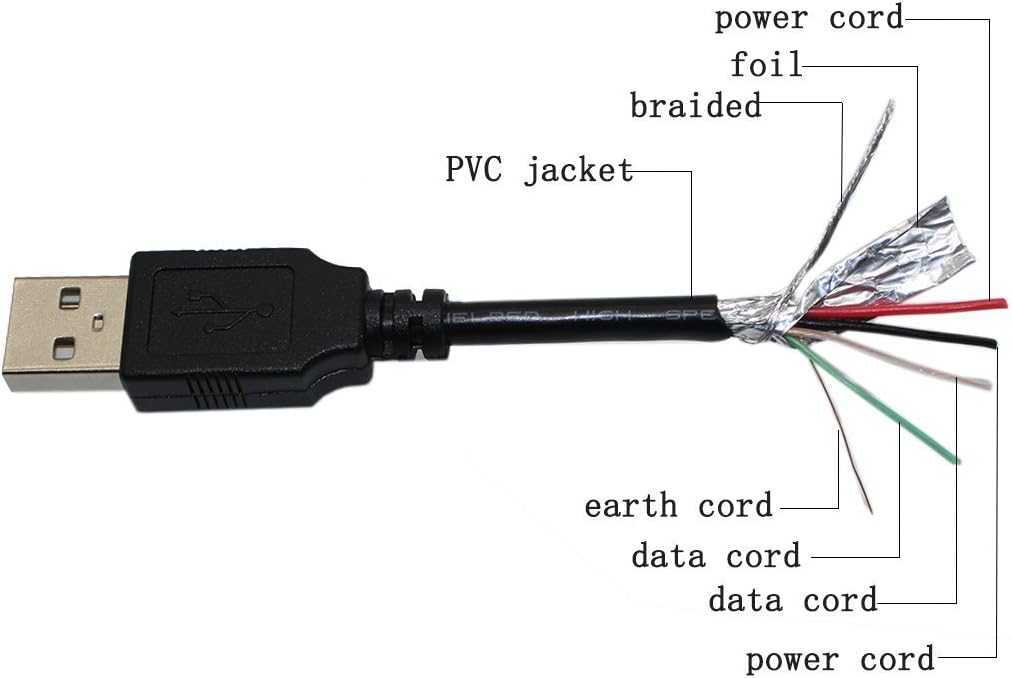 BestCH 3ft S-100 USB Power Charging Cord Cable Lead for Sound Oasis White Noise Machine & Speaker