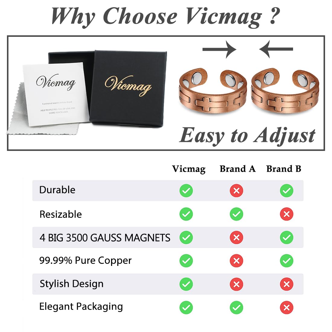 Vicmag Copper Magnetic Ring for Women, Ladies Fingers Thumb, 100% Solid Pure Copper Jewelry Gift