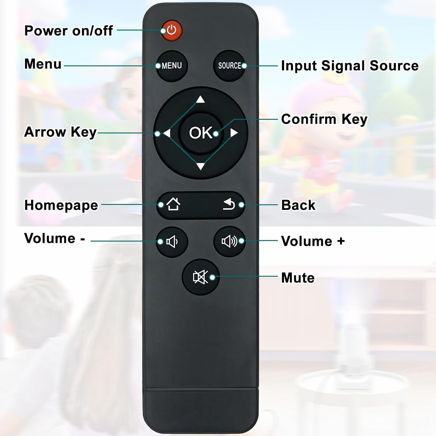 Molgoc S27 Replacement Remote for Mini Projector,Compatible with WiMiUS Projector.