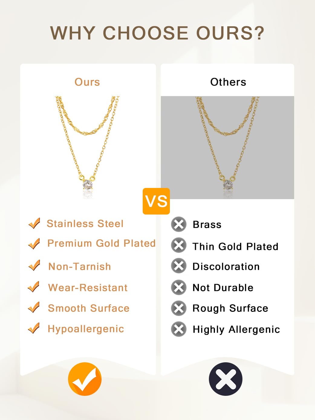 LUXU kisskids 2-Piece Layered Necklace for Women, Dainty Choker & CZ Pendant Necklace, 14K Gold Plated Stainless Steel, Adjustable Trendy Jewelry Gift Set