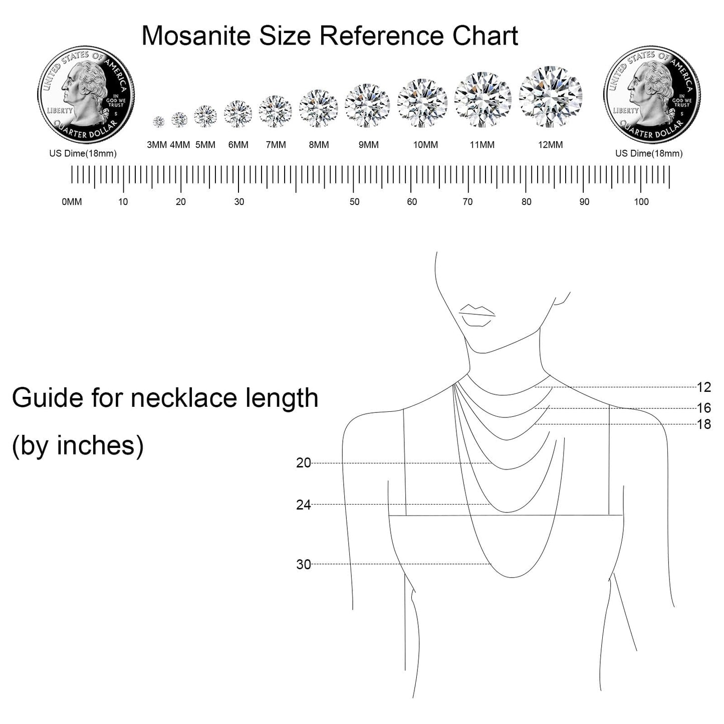 2 Carat Moissanite Necklace 925 Sterling Silver Jewelry AAAAA Cubic Zirconia Money Bag Pendant Necklace Best Gifts for Mom Women Girlfriend Grandma Friend Lover Her Wedding Birthday Anniversary Daily