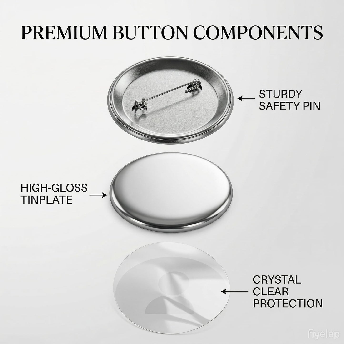 VOXIVEE 2.28in/58mm Button Maker Supplies 300Pcs, DIY Badge Parts Kit for 58mm Button Press Machine, Metal Covers Pin Backs Clear Films for Crafts Gifts Events