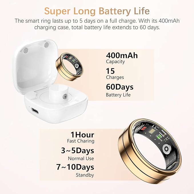 Fit Ring, Smart Health Rings for Women Men with Heart Rate,Blood Oxygen,HRV,Stress Level, Sleep Monitor, Step Tracker, No Subscription Fee, IP68 Waterproof Smart Ring for iphone &Android (Gold, 7#)