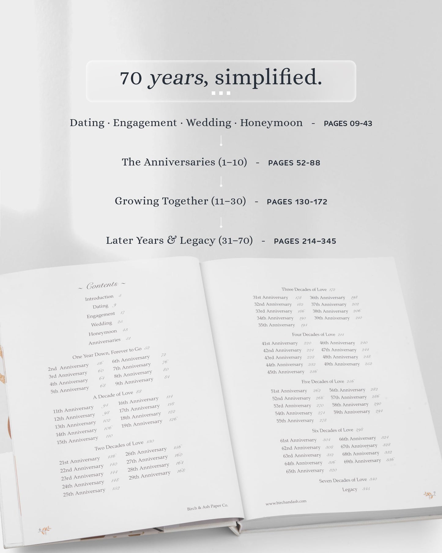 Birch & Ash Paper Co. Wedding Anniversary Journal for Couples, Guided Memory Book with Prompts, 348 Pages, Heirloom Quality Keepsake Gift