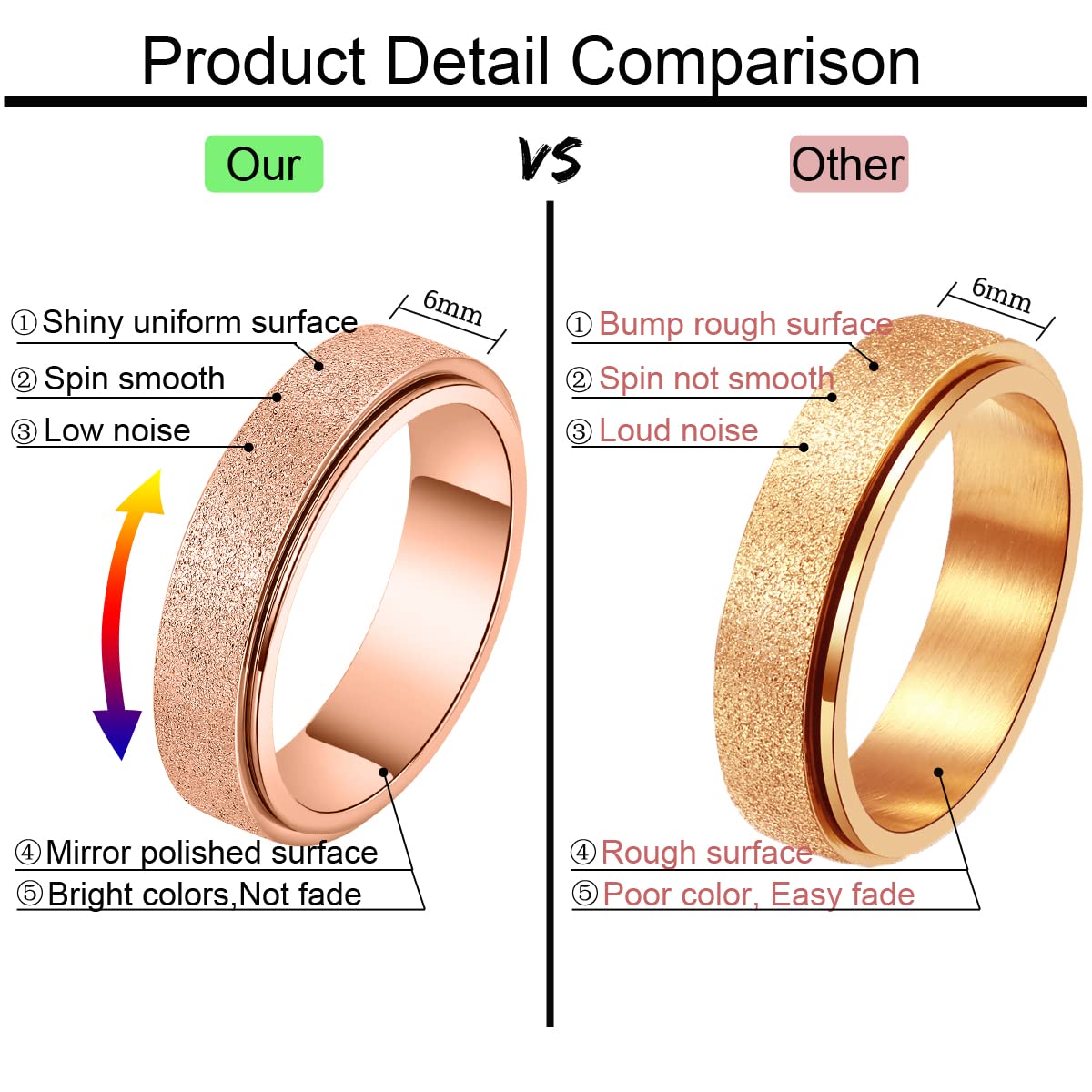 OreilleStar Anxiety Ring for Women Fidget Spinner Ring Fidget Toys Adults Titanium Stainless Steel Thumb Ring Rose Gold Size 9 6mm Wide