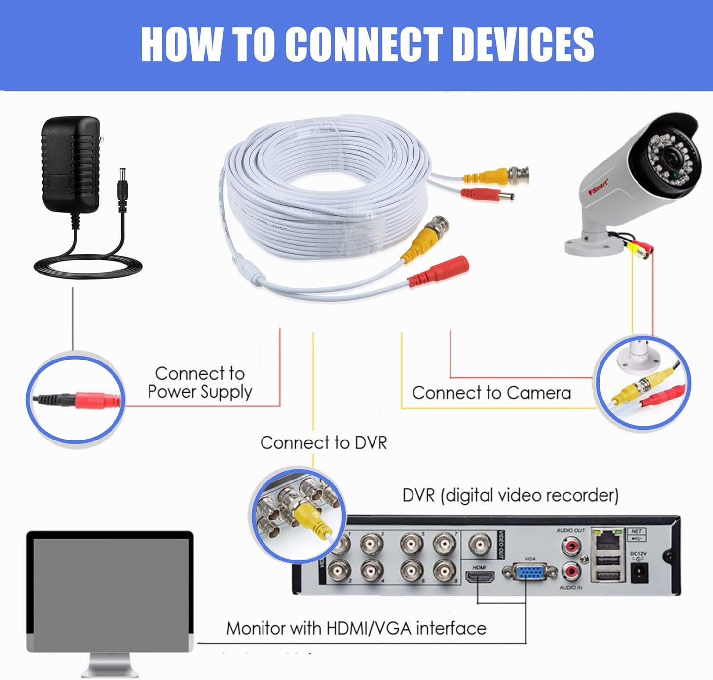 150ft White BNC Video Power Siamese Cable for CCTV Systems