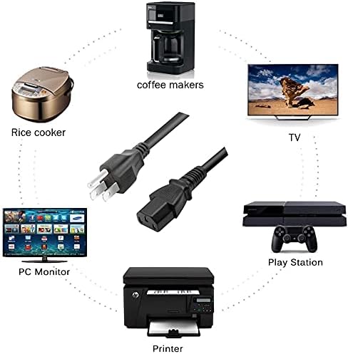 BestCH MT1055 MT810 MT800 MT830 MT1030 AC Power Cord Cable for NEC MultiSync Projector