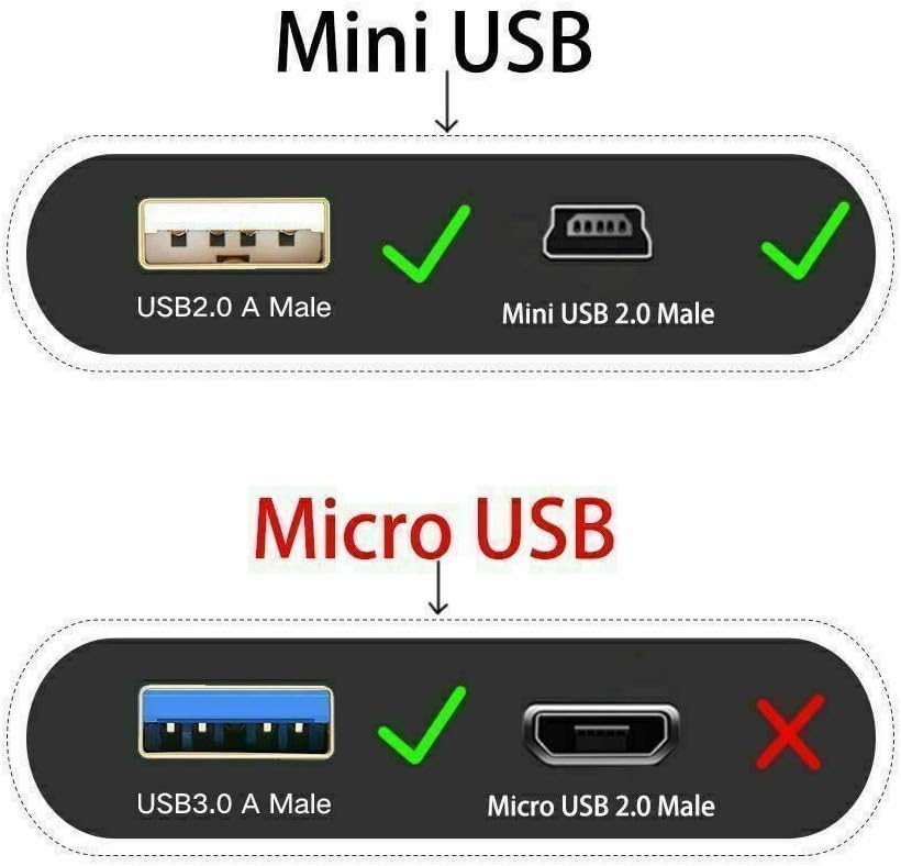 Marg 2.0 GZ-MG21U GZ-MG157 USB Data PC Computer Sync Cable Cord for JVC Everio HD Camcorder Camcorder