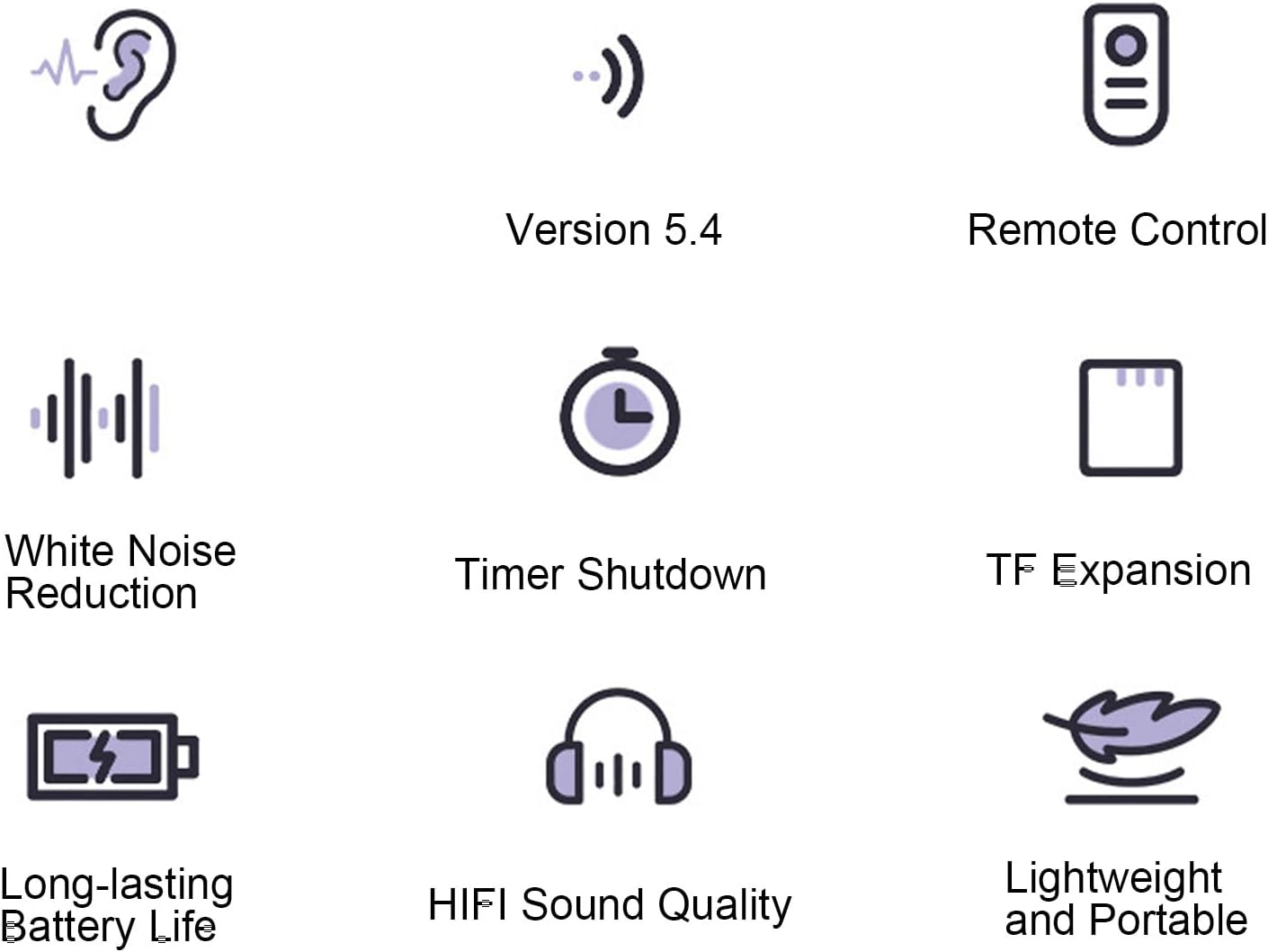 Diyeeni 5.4 36 3 24H Under Pillow Speaker Bluetooth with Bone Conduction, Wireless Remote, Soothing Sleep Sounds