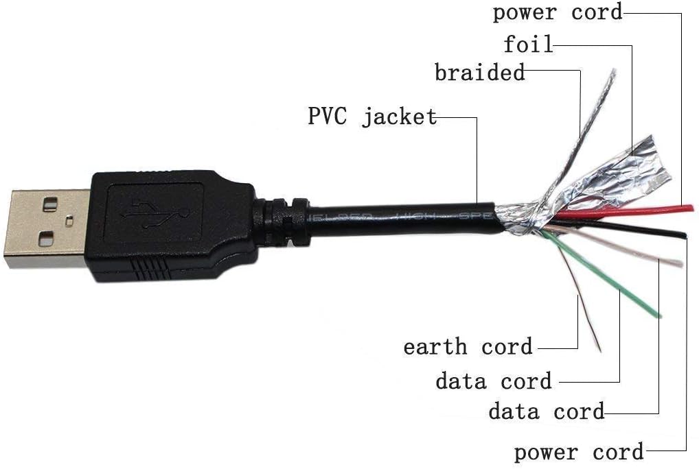BestCH 5.0 1280X720 MP3 8GB Micro USB Cable Laptop PC Charging Charger Power Cord for Mega Pixels HD Spy Camera