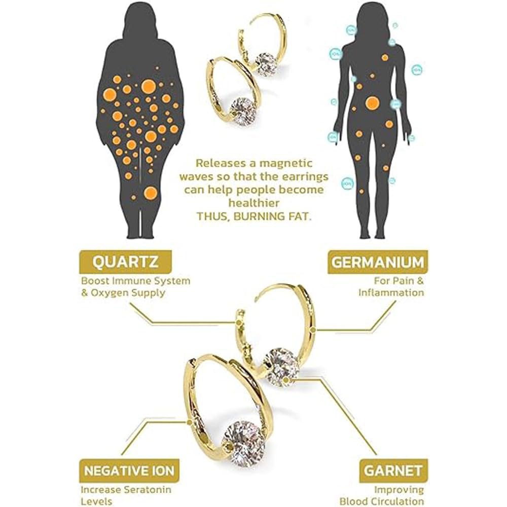 4 Pairs Lymphatic Drainage Slimming Hoop Earrings, Halolux Lymphvity Germanium Earring Acupuncture Therapy Hoop Earrings Fashion Jewelry Gift For Women Men (gold+silver)