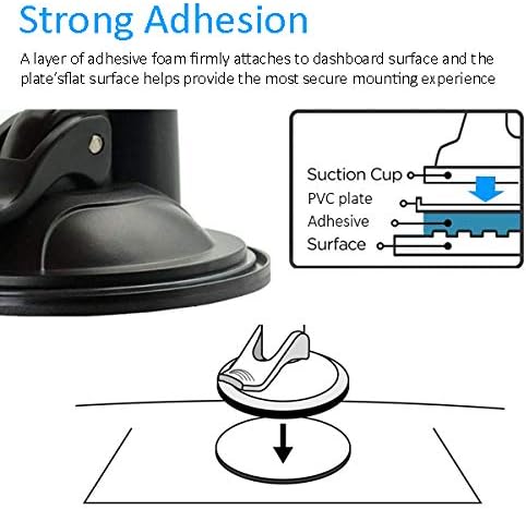 Randconcept 70mm 2.76" 2 - Adhesive Dashboard Pad Mounting Disk with Adhesive for Suction Cup Phone Mount & for Garmin