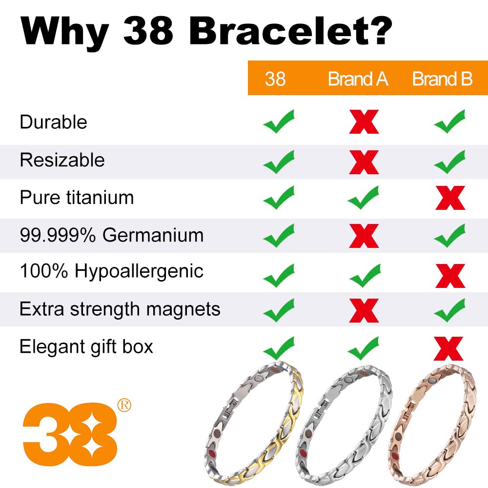 38 Elegant Titanium Magnetic Bracelet for Women Germanium and Magnetic Functions with Free Link Removal Tool Christmas gift (Silver&Gold)