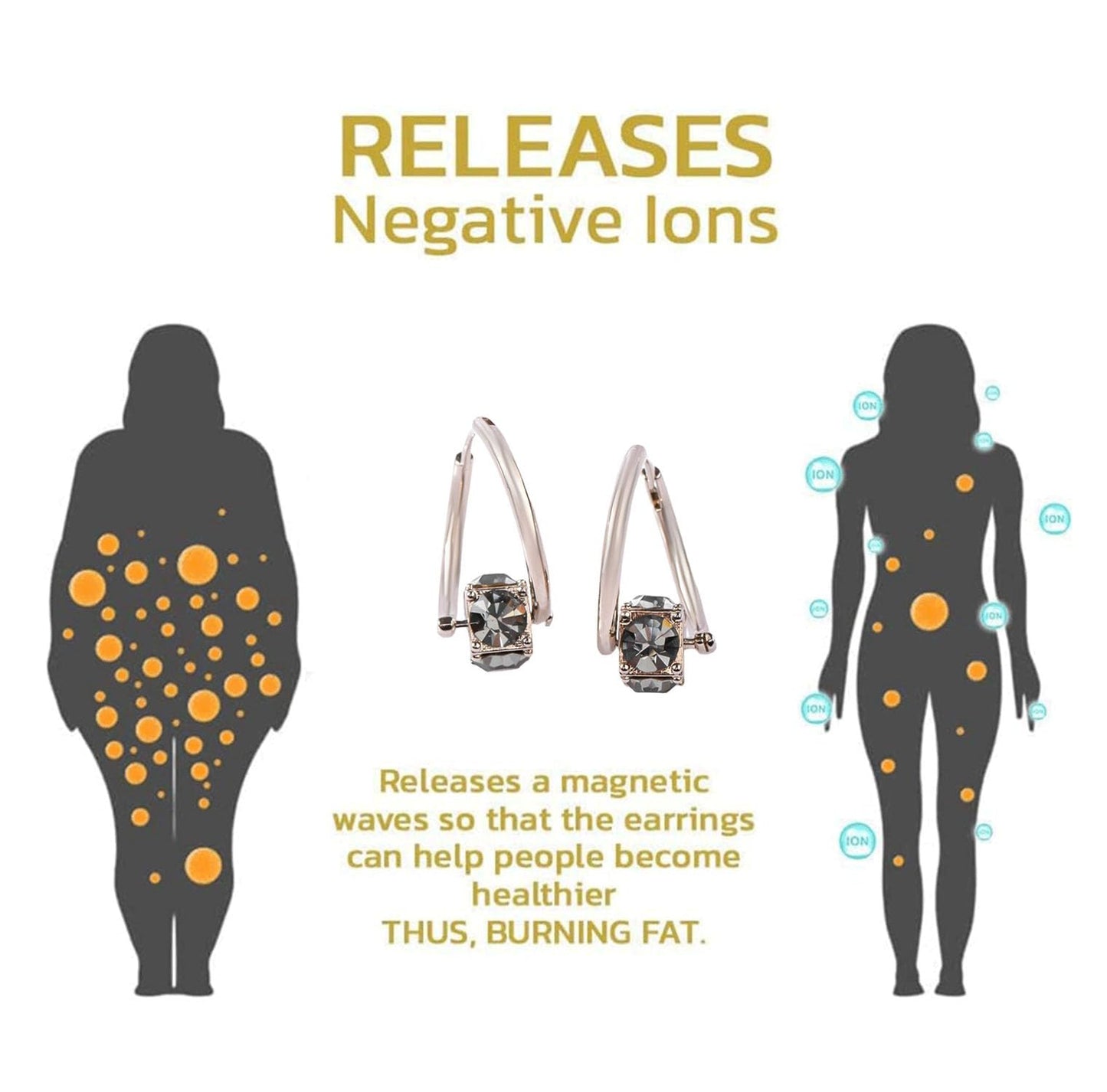 Lymphvity Earrings for Women Lymphvity Germanium Earrings Histone Lymphvity Acupuncture Earrings Atheniz Lymphatic Earrings Lymphatic Drainage Earrings Dainty CZ Zircon Lymphatic Drainage Earrings (Grey)