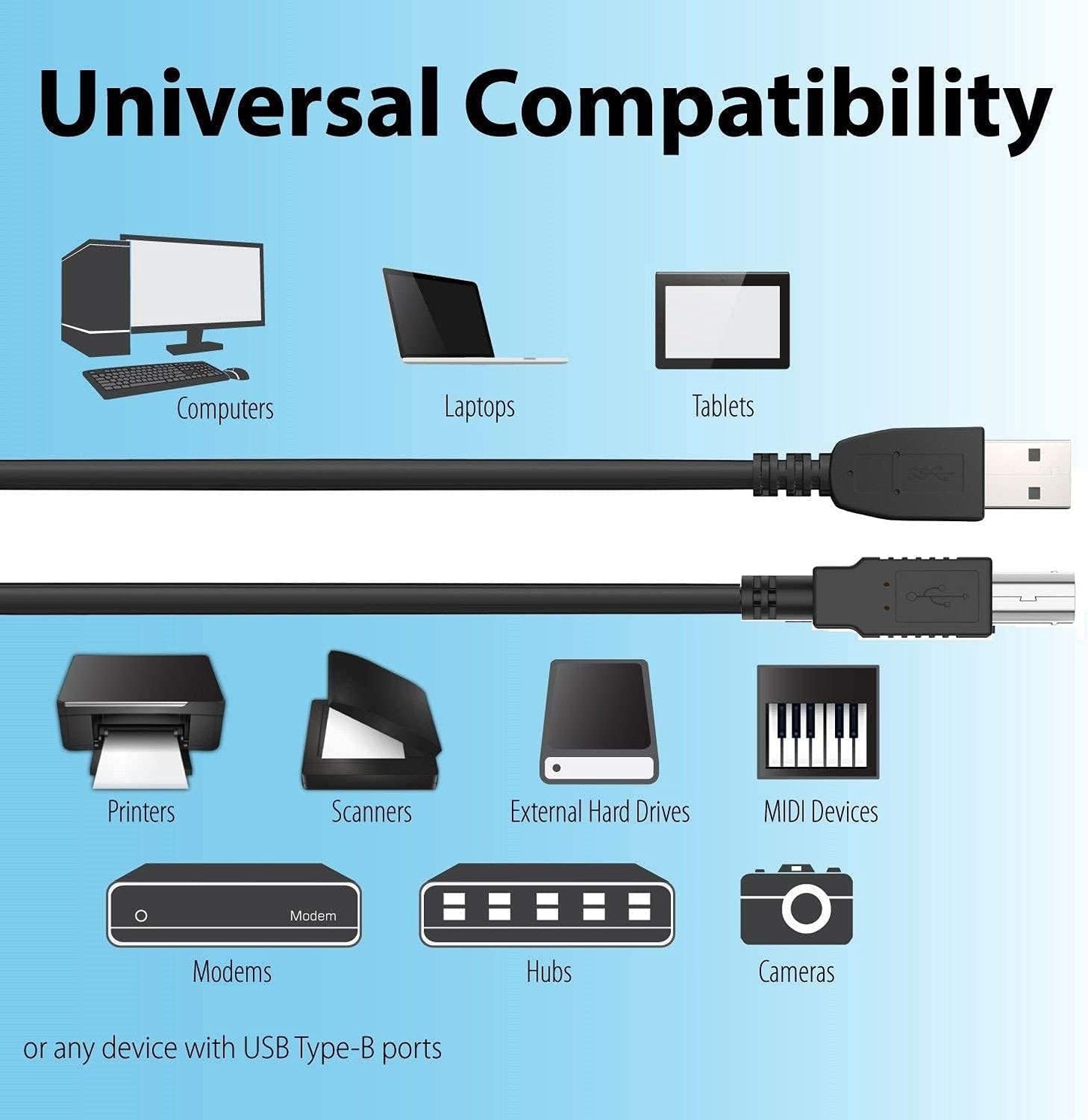 BestCH TT-02 TT-02U USB PC Cable Cord for Elmo Projector XGA Document Camera Projector