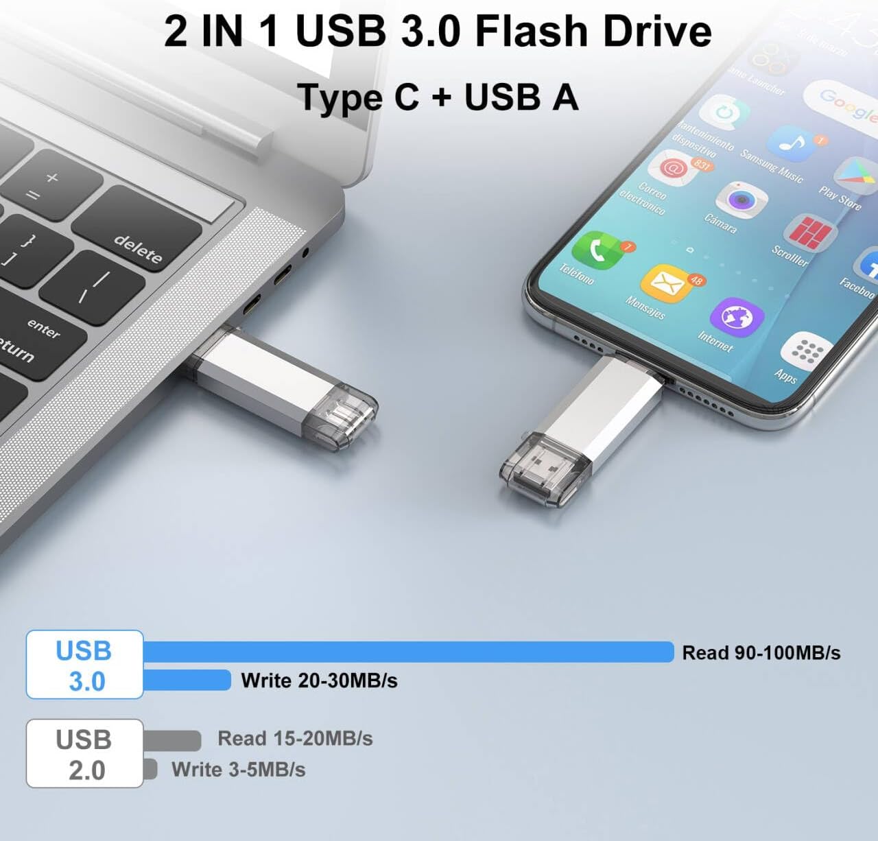 RAOYI 2 Pack 32GB 2 1 3.0 USB C Flash Drive, in USB Type C Dual OTG Metal Thumb Drive Jump Drive Memory Stick