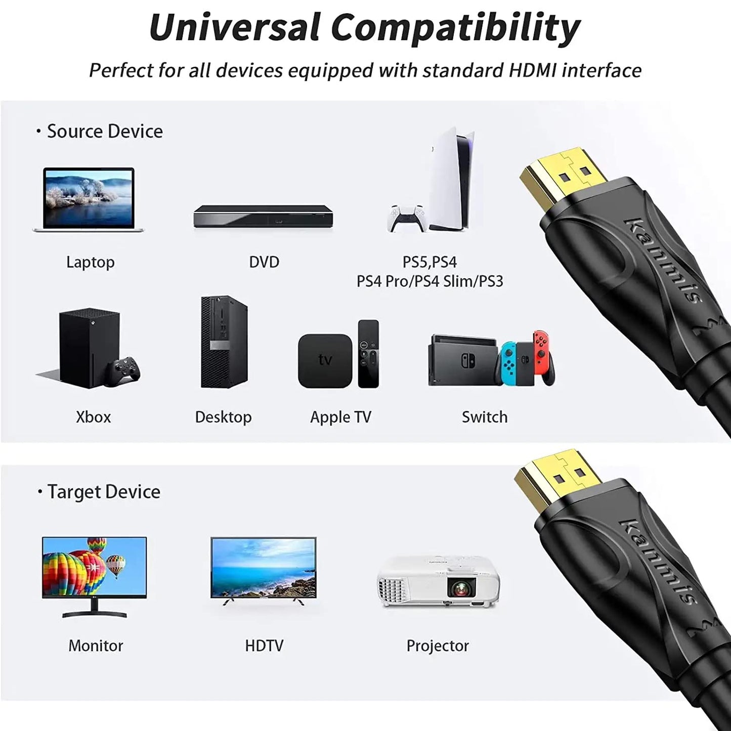 kanmis 8K 10ft, 2.1 8K@60Hz 4K@120hz, PS3 PS4 HDMI Cable High Speed Hdmi Cables Ultra High Speed Gold Plated Connectors