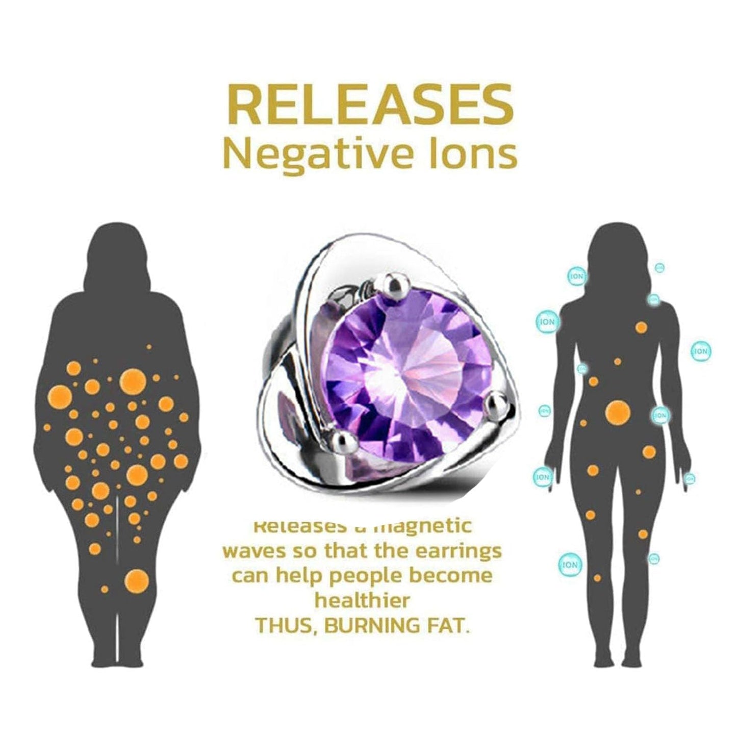 Lymphvity Earrings for Women Lymphatic Germanium Earrings Lymphatic Drainage Earrings Histone Lymphvity Acupuncture Therapy Earrings Lymph Cubic Zirconia Hoop Earrings Jewelry for Women (Purple1)