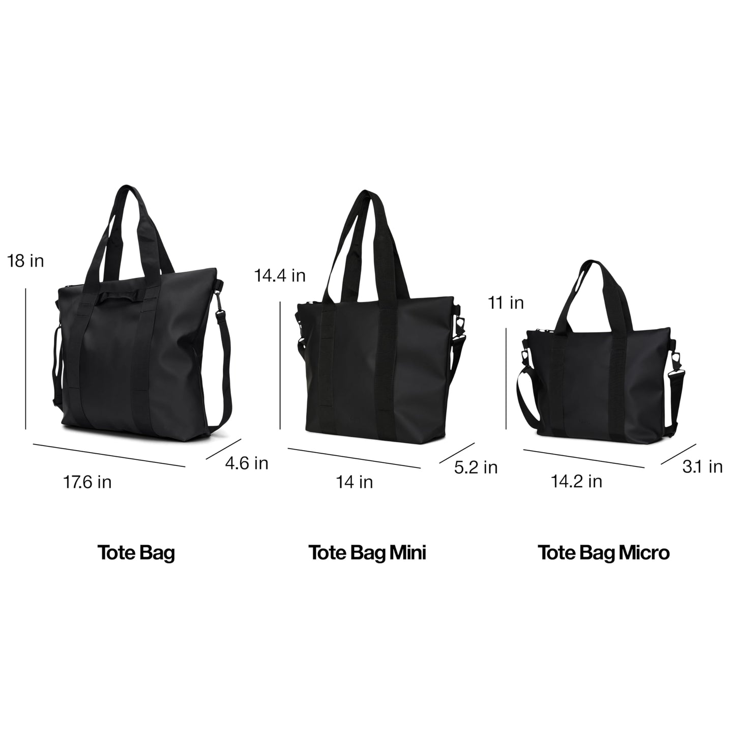 RAINS Tote Bag Micro - Black Waterproof Shoulder Bag for Men and Women - Compact Black Tote for Work, Travel, Shopping with Coated Zip and Carry Handles - 2 Year Warranty