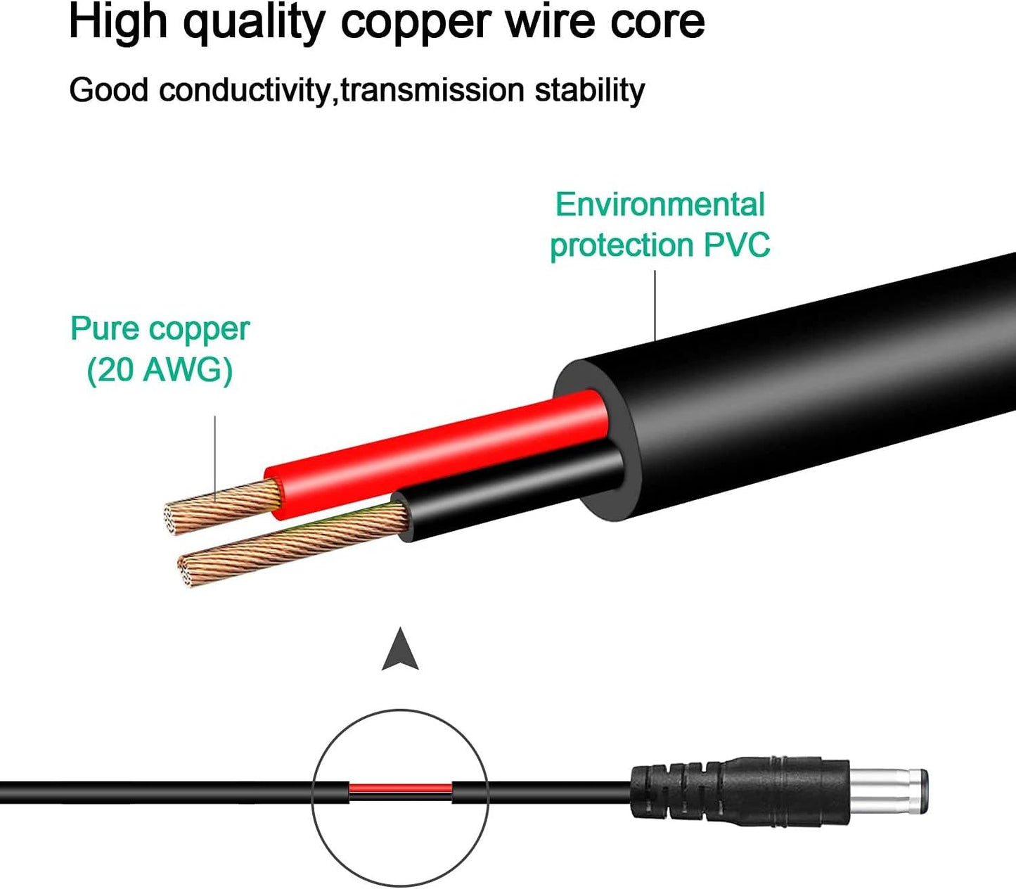 BestCH 7 U1 U2 Smart-S1 PIPO-S2 8 Inch 4.0 4.1 RK3066 USB Cable Lead Charging for PiPo Pro Android Tablet PC