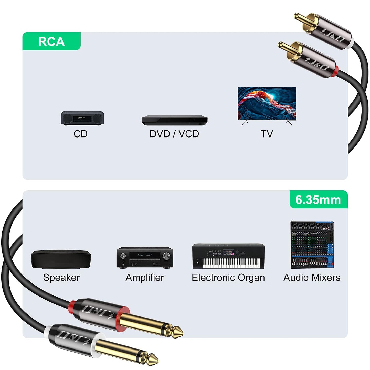 1/4 2X6.35mm 6 J&D to RCA Cable, Gold Plated Copper Shell Heavy Duty TS to Dual RCA Stereo Audio Interconnect Cord