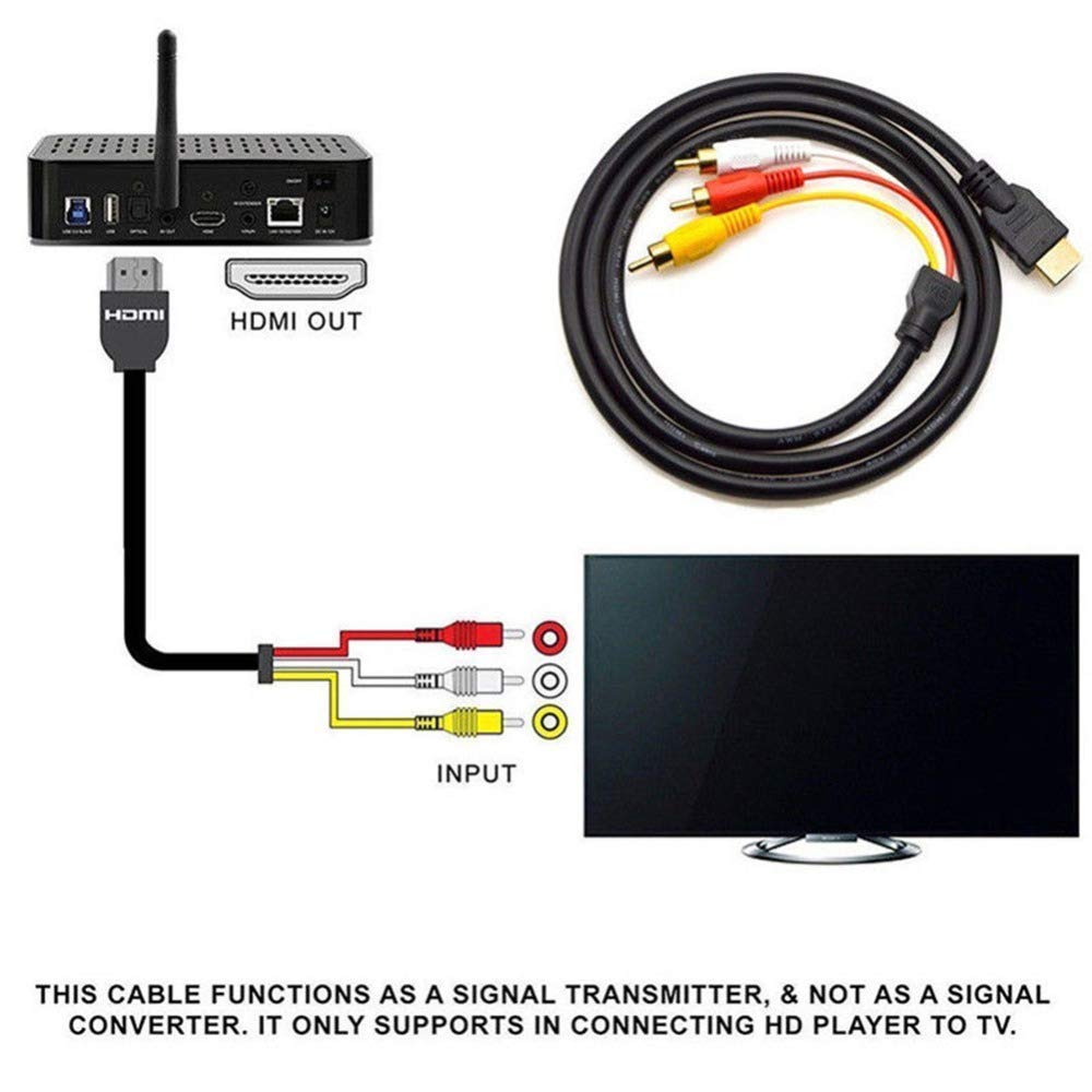 Eanetf 1080P 5ft/1.5m 3-RCA HDMI to RCA Cable, HDMI Male to Video Audio AV Cable Connector Adapter Transmitter for TV