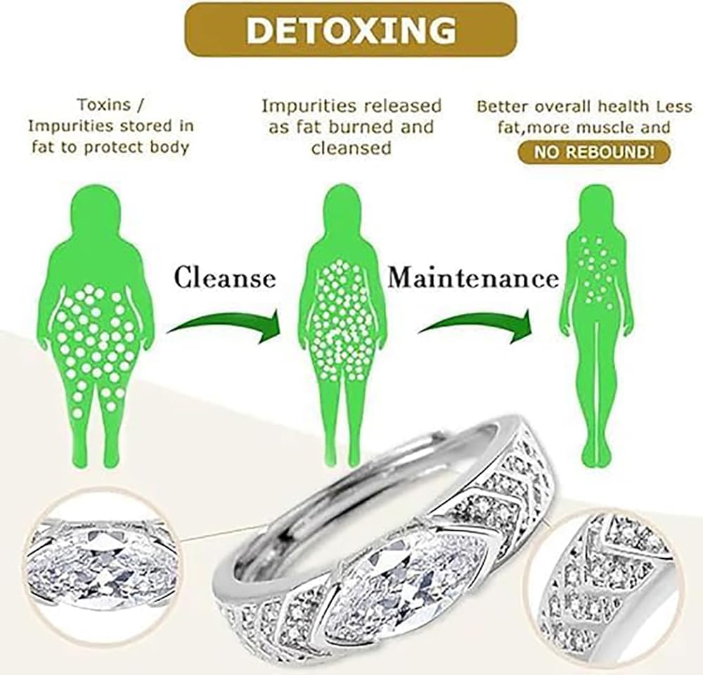 IMMUNOTRAX Adjustable Magnetic Moissanite Ring - Titanium Ion Wellness Jewelry for Energy Flow & Relaxation, Hypoallergenic Sparkling Gift for Women (White Gold, Size 7-10) (1Pcs)