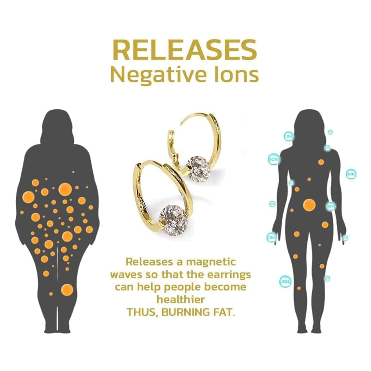Lymphatic Earrings for Women Halolux Lymphvity Germanium Drainage Therapy Negative Ion Lymph Detox Earrings Jewelry (Silver)