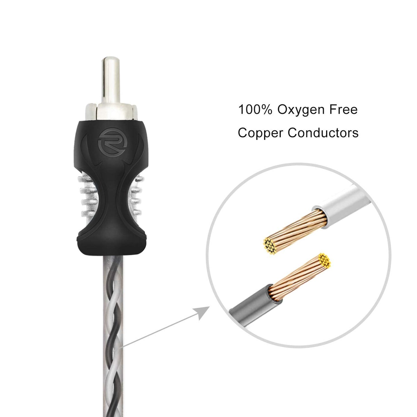 RCI217-2 99.99% 17ft 2-Channel 2 Pack RECOIL Oxygen Free Copper RCA Audio Cable Twisted Pair with Noise Reduction