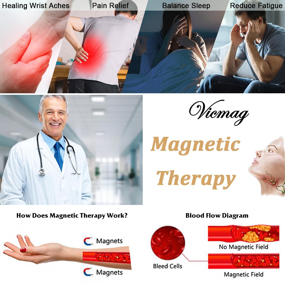 Vicmag Magnetic Copper Bracelets for Women with Natural Turquoise, 3800 Gauss Magnets Adjustable Pure Copper Bracelet & Ring