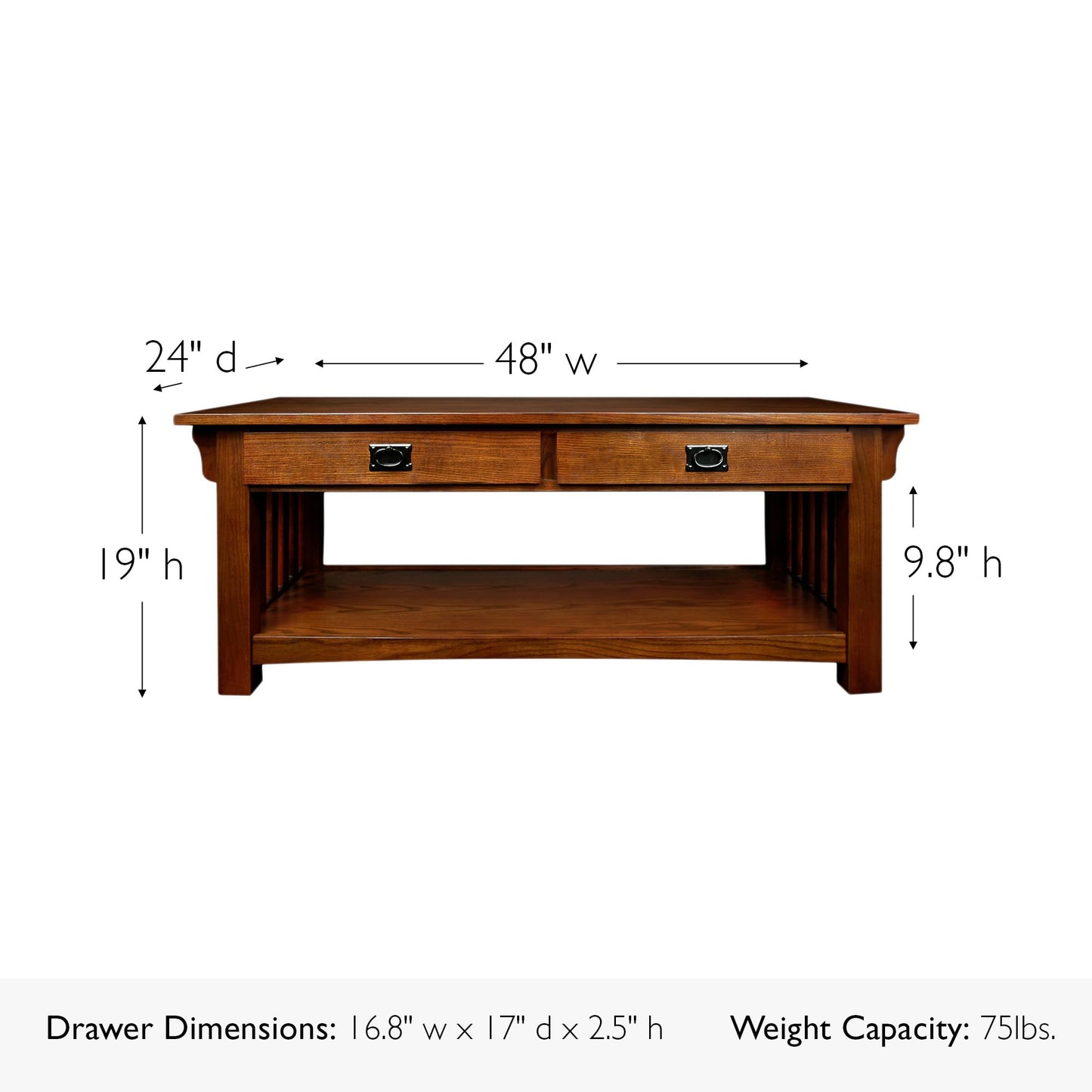Leick Home Mission Impeccable Coffee Table, Solid Wood with 2 Drawers & Shelf, Medium Oak Finish, Blackened Hardware, Slatted Sides, Easy Assembly, 48 in W x 24 in D x 19 in H, 8204