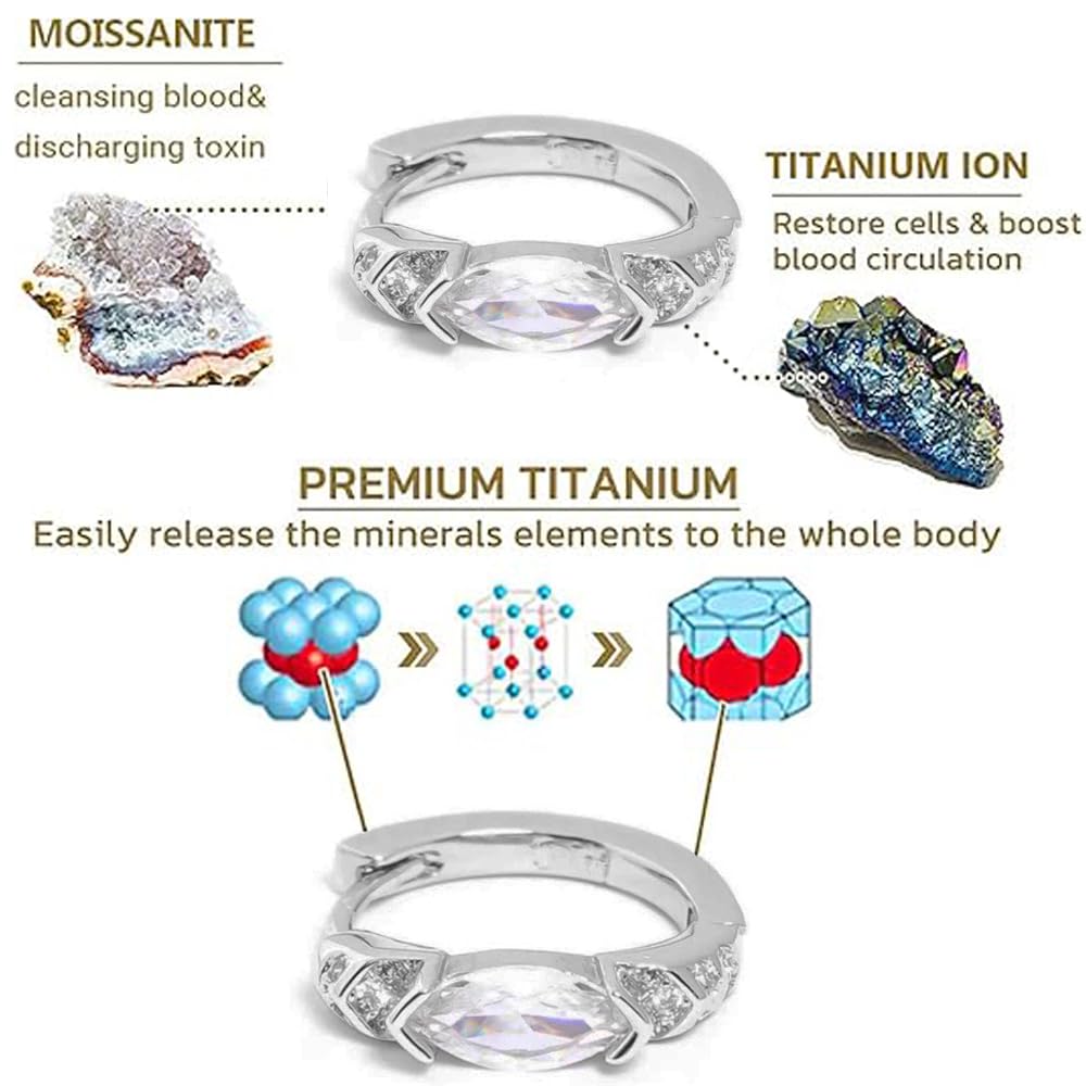 Lymphatic Drainage Slimming Hoop Earrings, Titanium Ion Lymphvity Germanium Earring Acupuncture Therapy Hoop Moissanite Earrings Jewelry for Women Men (silver+light green)