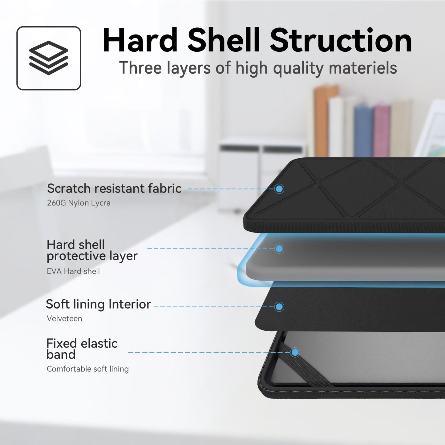 Smatree Hard EVA Protective Sleeve Case Compatible for 14 inch ASUS Vivobook 14 Notebook Bag (X8246T)