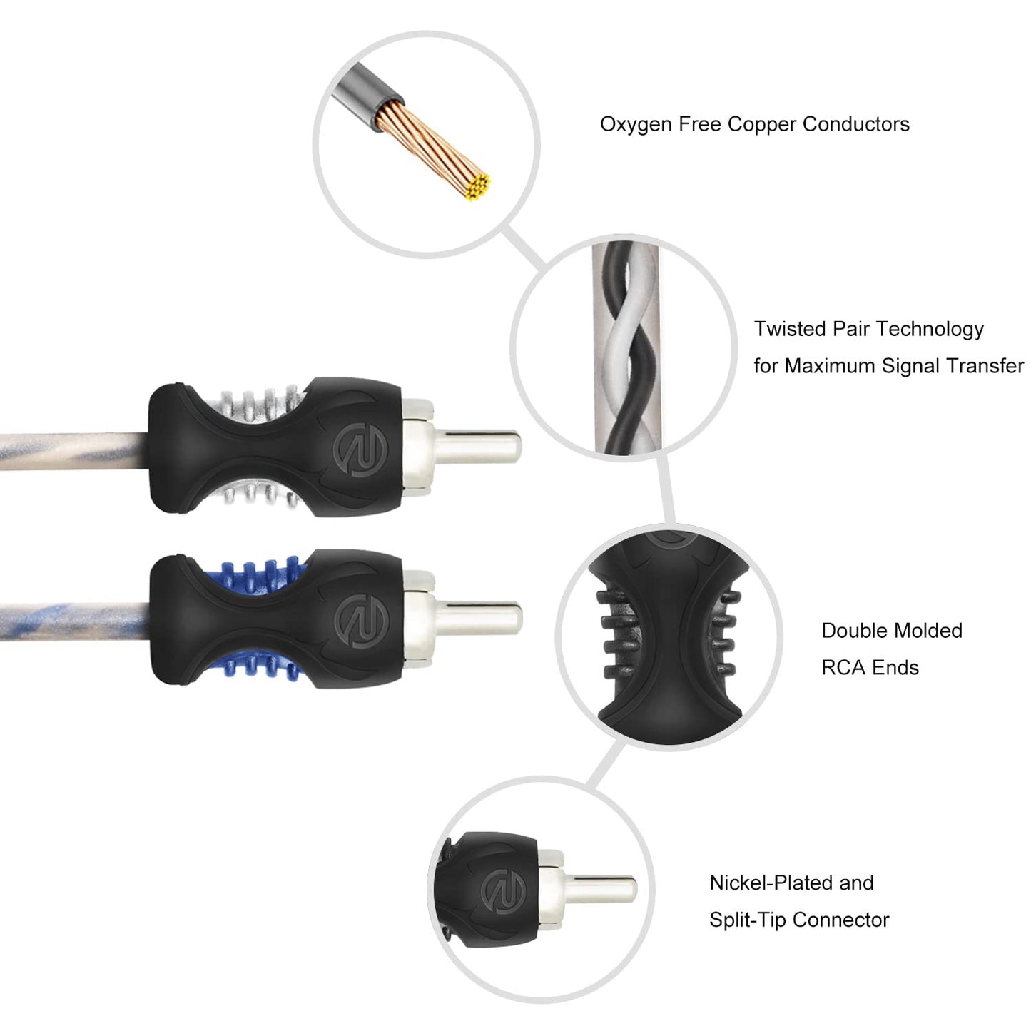 RCI23 100% 3ft 2-Channel RECOIL Oxygen Free Copper RCA Audio Cable, Twisted Pair with Noise Reduction