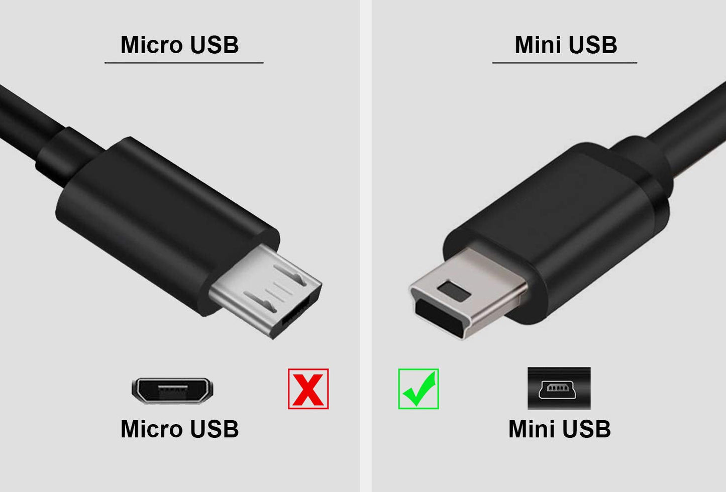 MaxLLTo GO-HD/is-DV2 ISDV2.4 ISDV2+, 6ft Cameras Camcorders Mini USB Cable for Aiptek HD/Digital Camcorder Series: