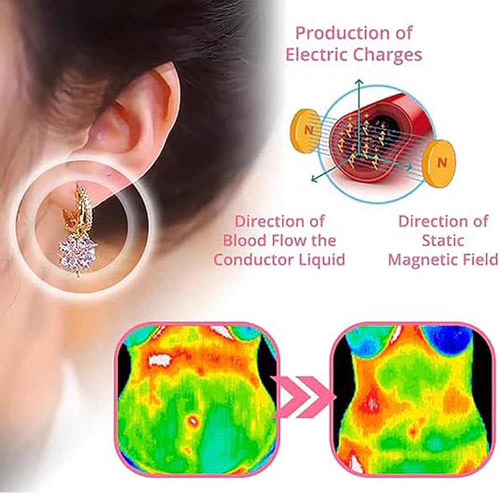 4 Pairs Lymphatic Drainage Slimming Hoop Earrings, Halolux Lymphvity Germanium Earring Acupuncture Therapy Hoop Earrings Fashion Jewelry Gift For Women Men (4color)