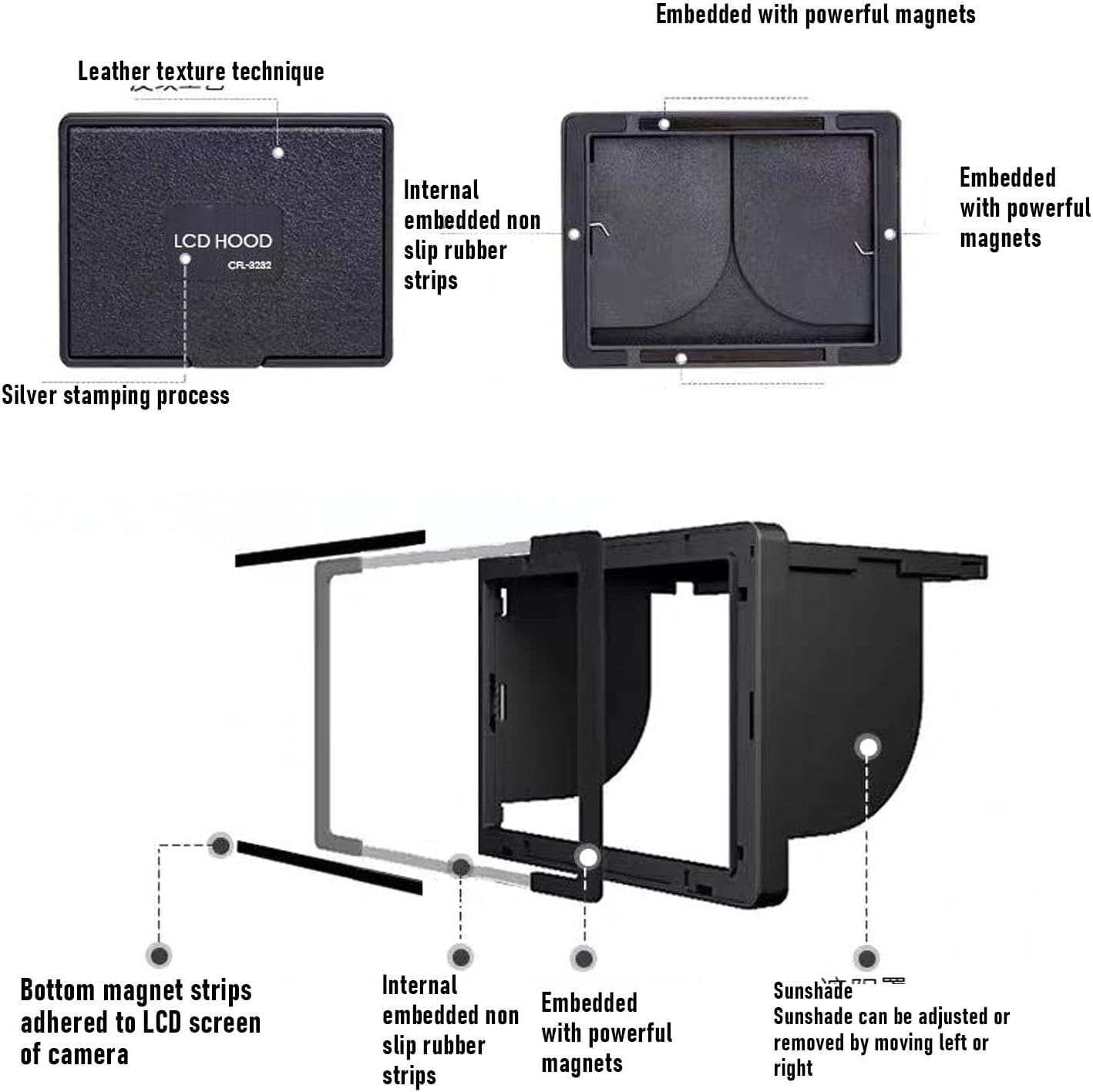 3.2in 5DIV 5DIII 5DS 1DX XT1 XT2 GFX-50S, Zunate Camera LCD Sun Shade for Screen, Magnet Hood Viewfinder with Wide