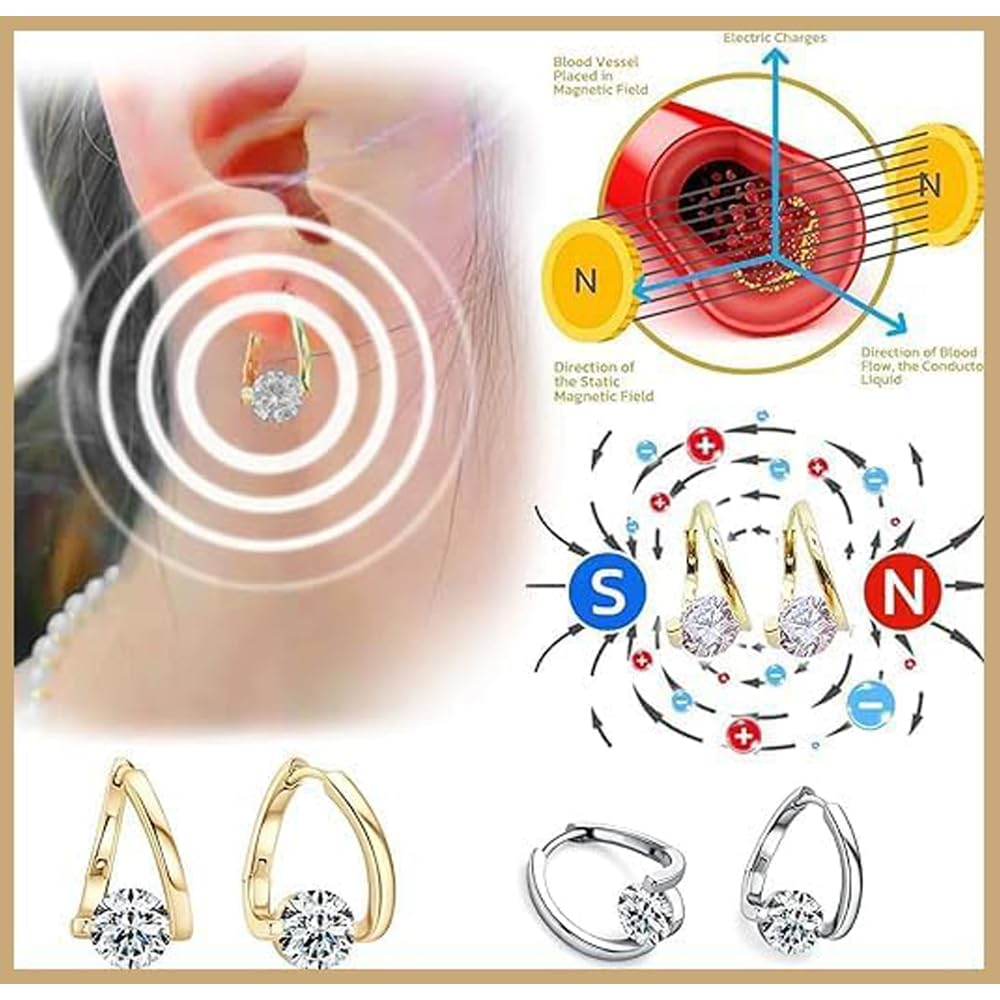 4 Pairs Lymphatic Drainage Slimming Hoop Earrings, Halolux Lymphvity Germanium Earring Acupuncture Therapy Hoop Earrings Fashion Jewelry Gift For Women Men (2gold+2silver)