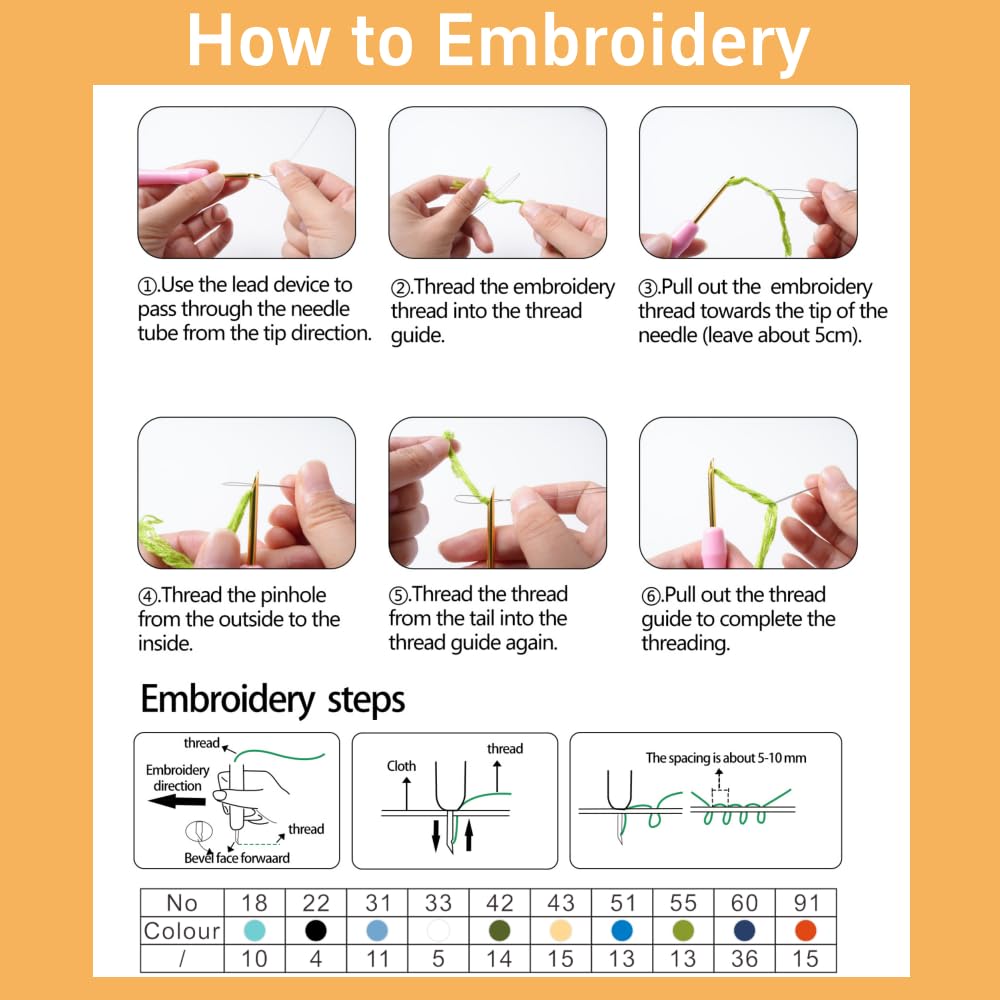 DIY Punch Needle Kits Cute Black and White Sheep Flowers Easy for Beginners Punch Needle Embroidery Set for Craft Lovers with Printed Pattern and Hoop for Home Decor 20x20cm-5