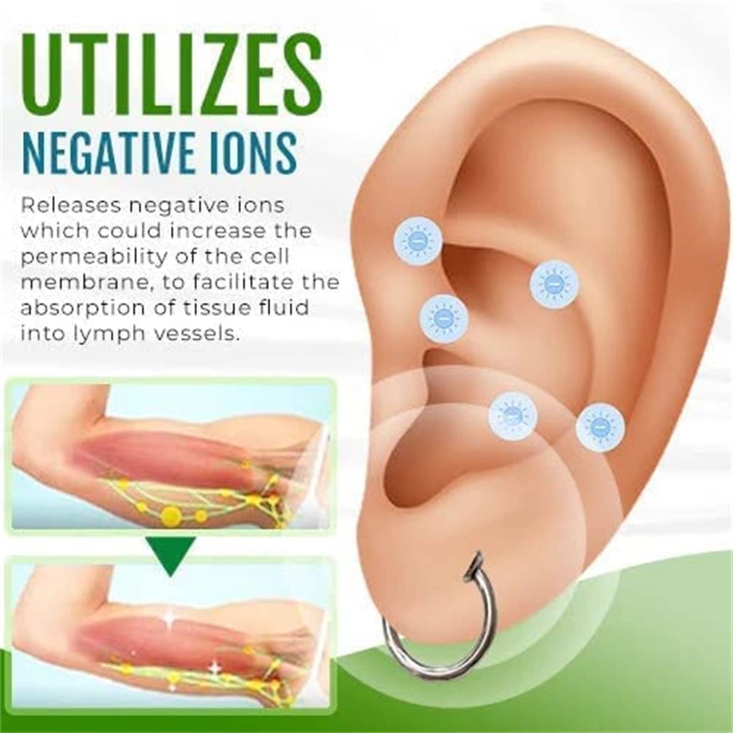 5 Pairs Nature Skinny Acupressure Slimming Retractable Earrings Non Piercing Acupressure Slimming Earrings Lymph Germanium Earrings for Women and Men