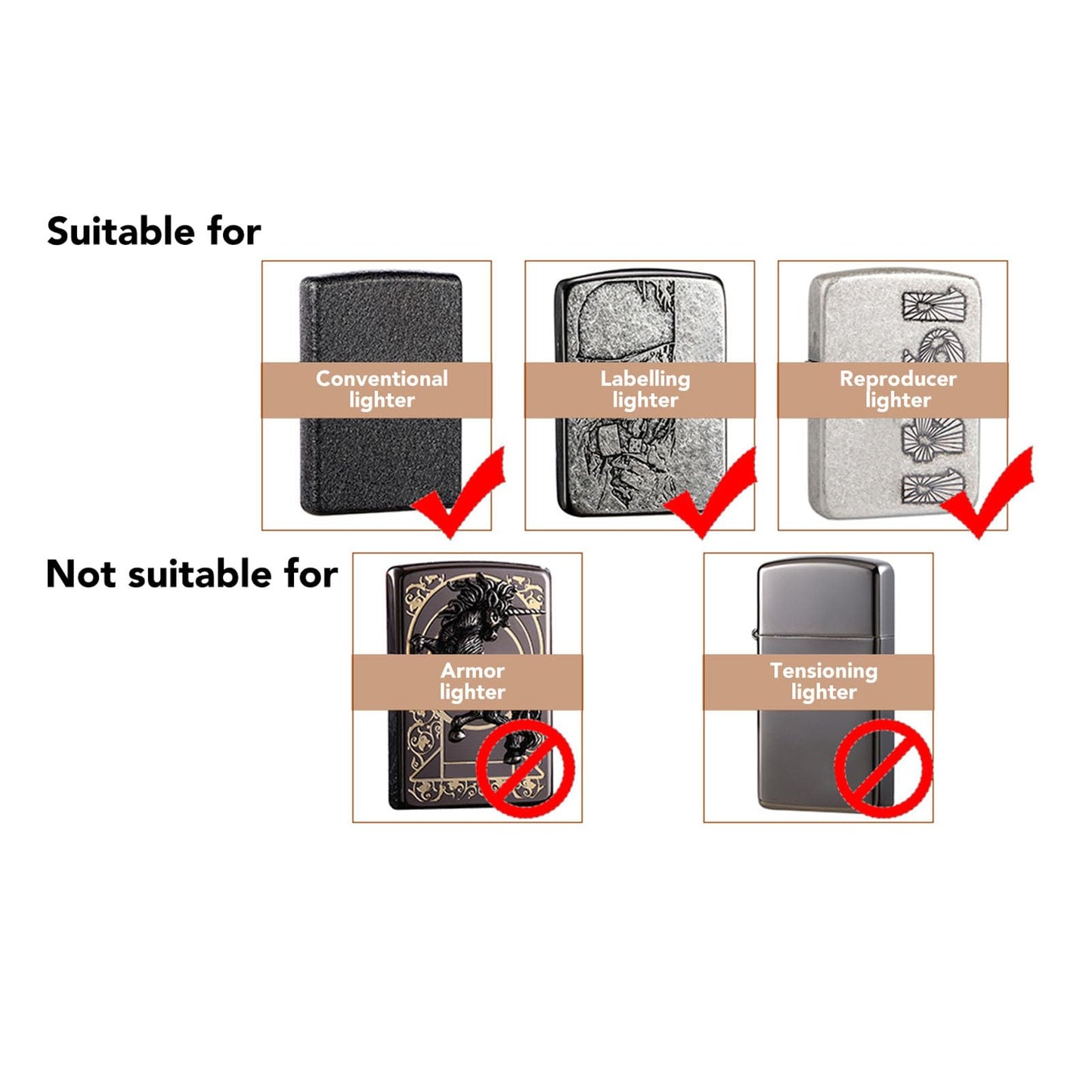 Lighter Pouch Belt Loop PU Holder Scratch Soft Lining Magnetic Buckle Lighter Waist Case Outdoor Travel (Black)