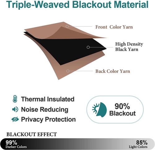 ChrisDowa Grommet Blackout Curtains - Thermal Insulated Room Darkening Panels, Cappuccino, 42W x 63L