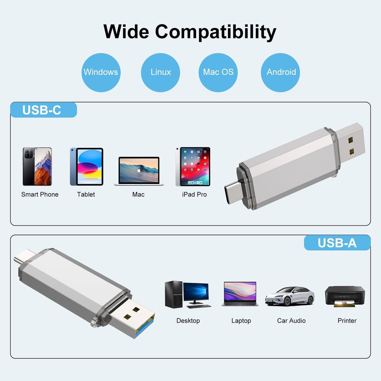 RAOYI 128GB 2 1 3.0 USB C Flash Drive, in USB Type C Dual OTG Metal Thumb Drive Jump Drive Memory Stick with Keychain