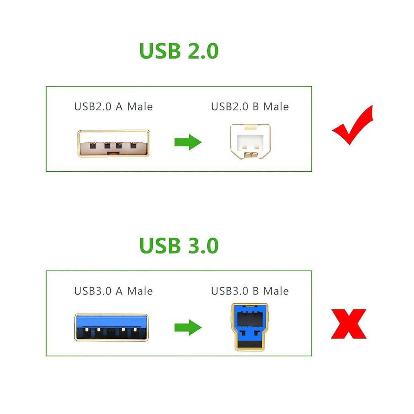 XHJTWOPY 6.6ft PMD660 PMD-660 USB Cable Cord Lead for Marantz Solid State Field Recorder