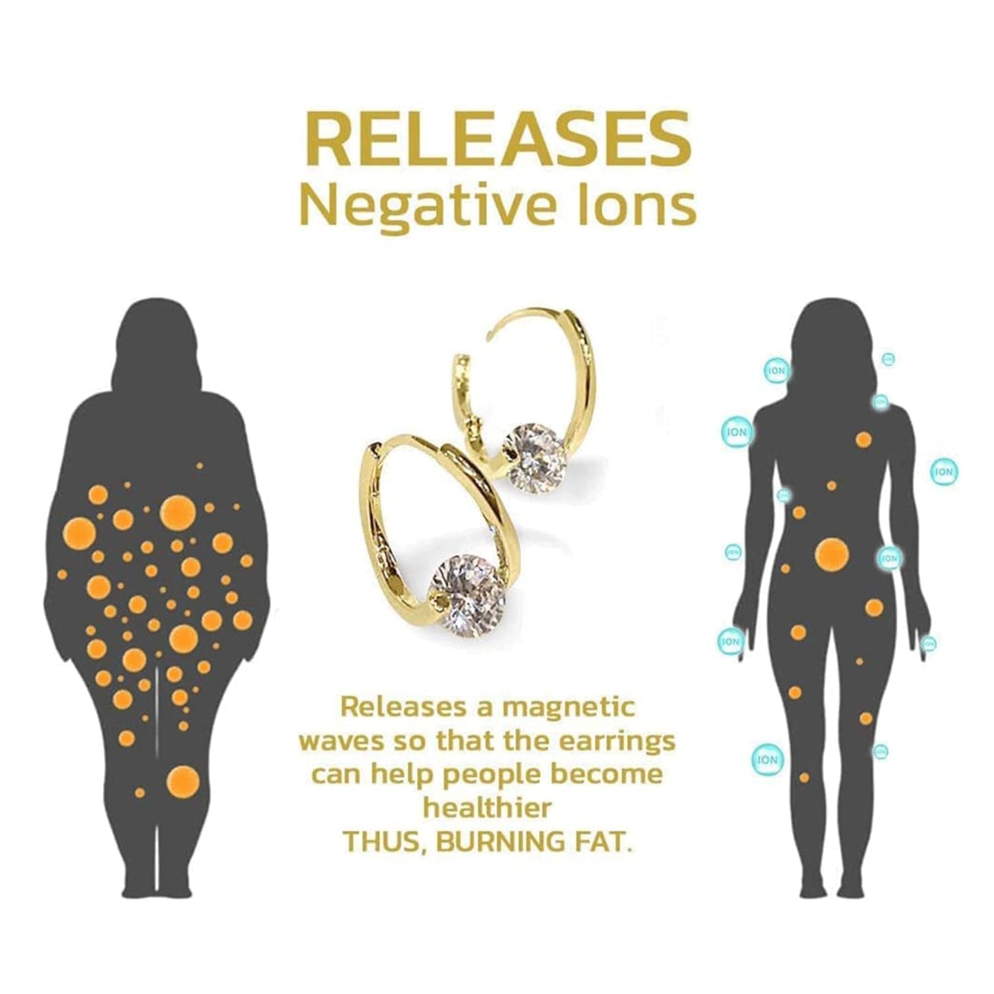 Halolux Lymphvity Germanium Earrings for Women Atheniz Lymphatic Drainage Earrings Gold Silver Cubic Zirconia Hoop Earrings Trendy Jewelry for Women (Gold B+Sliver B)