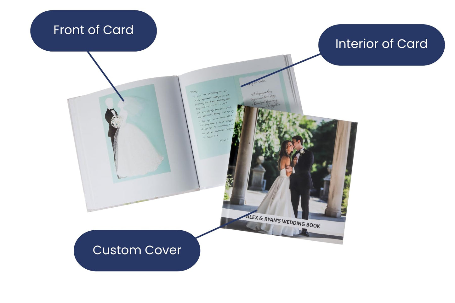 Cardkive Wedding Card Keepsake Album - Transform Your Cards into a Premium Organizer Book, Combine with Uploaded Photos, Save the Date, Menus and More (Recycle Cards)