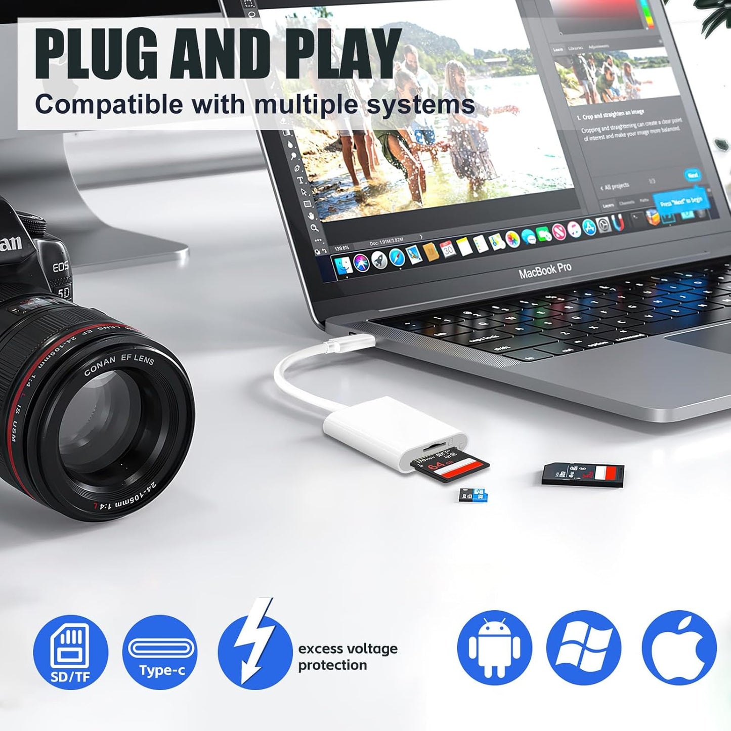LBSC 15 16/iPad/MacBook/Mac, -2 USB C SD Card Reader, Type C SD Card Reader, Supports SD and MicroSD Memory Card