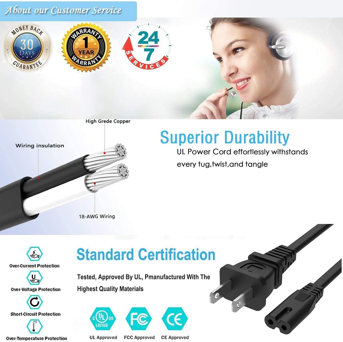 BestCH L22HD41 L26HD31R L26HD41 L32HD31R L32HD31RYX12 L32HD41YX12 L40FHD41YX9 276044 22/26/32/40/42 inch AC Power Cord