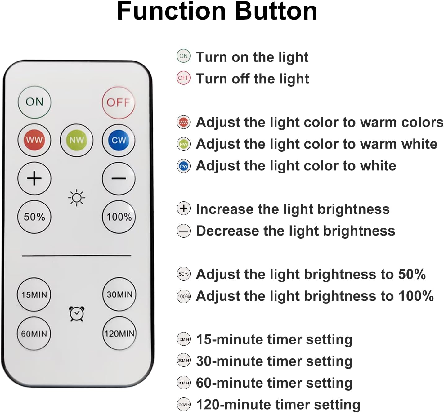 LALAKU 2 PCS Remote Controller for Table lamp