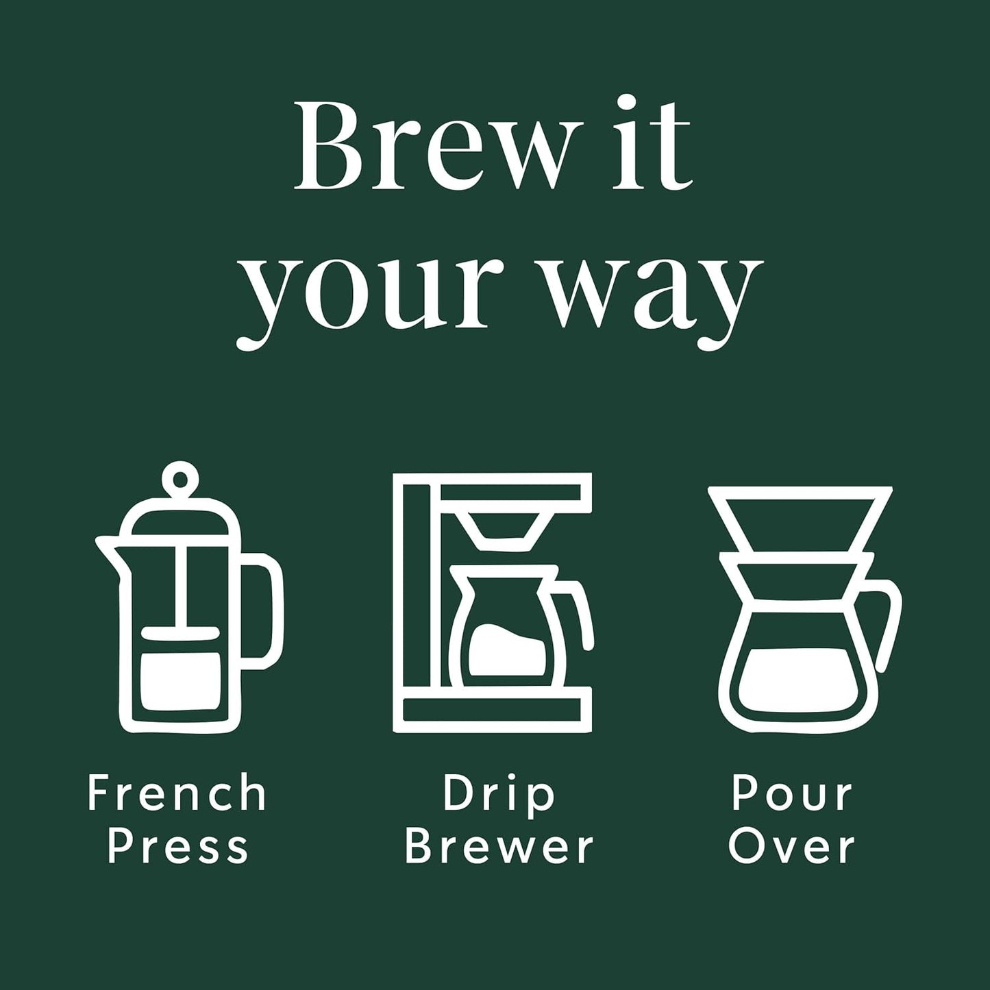Starbucks Ground Coffee - Dark Roast for Hot or Iced Beverages | French Roast, Six 12 oz Bags